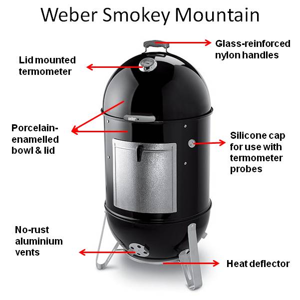 Weber Smokey Mountain ø57cm - Preto